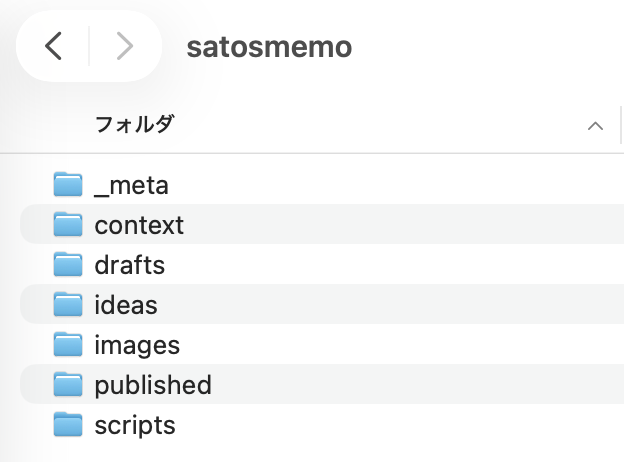 satosmemoフォルダの構成（Finder）