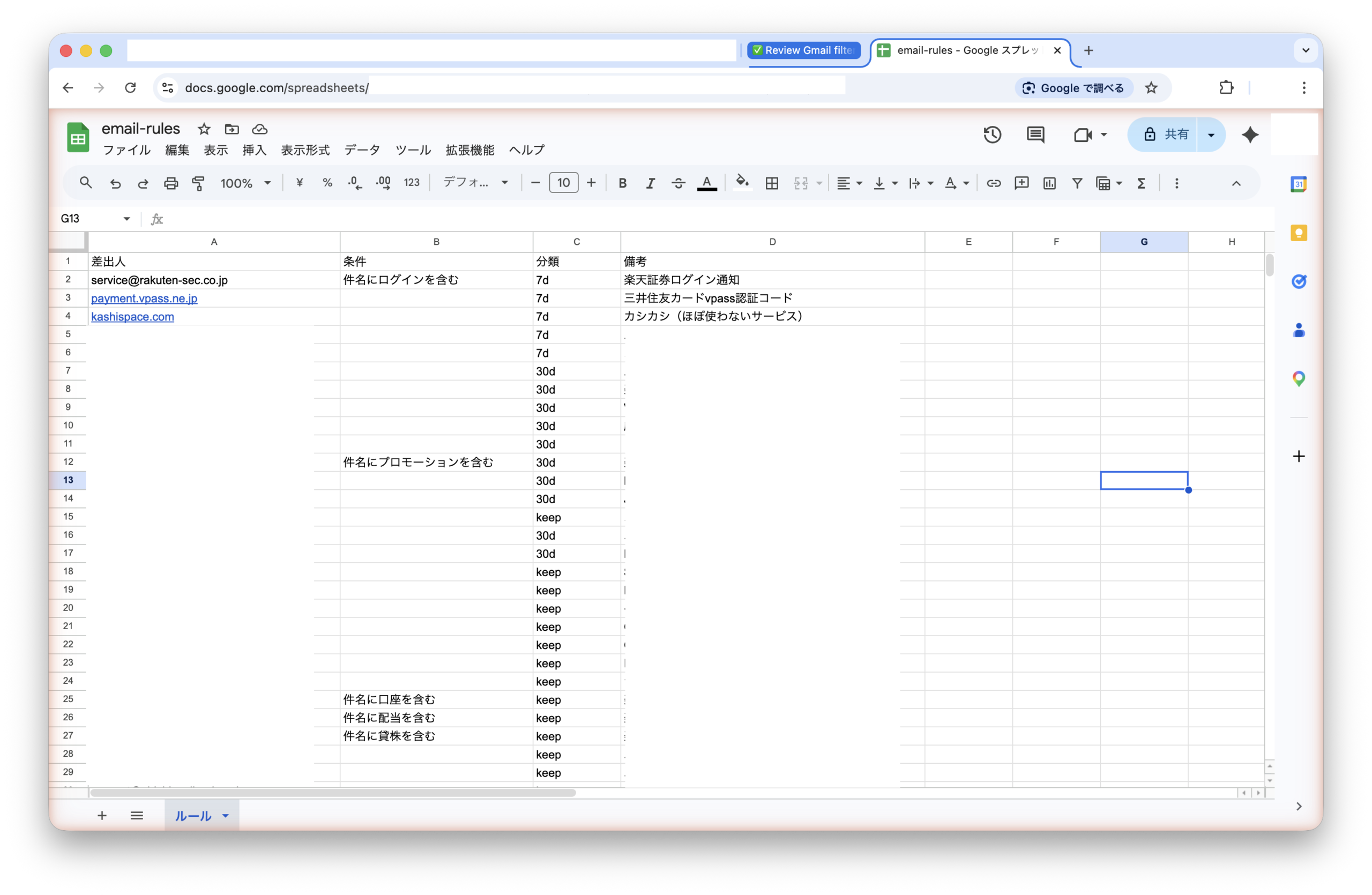 スプレッドシートのルール一覧